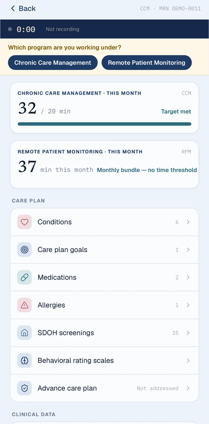 willowbridge care: a patient chart with this month's care-management minutes by program and the care-plan sections